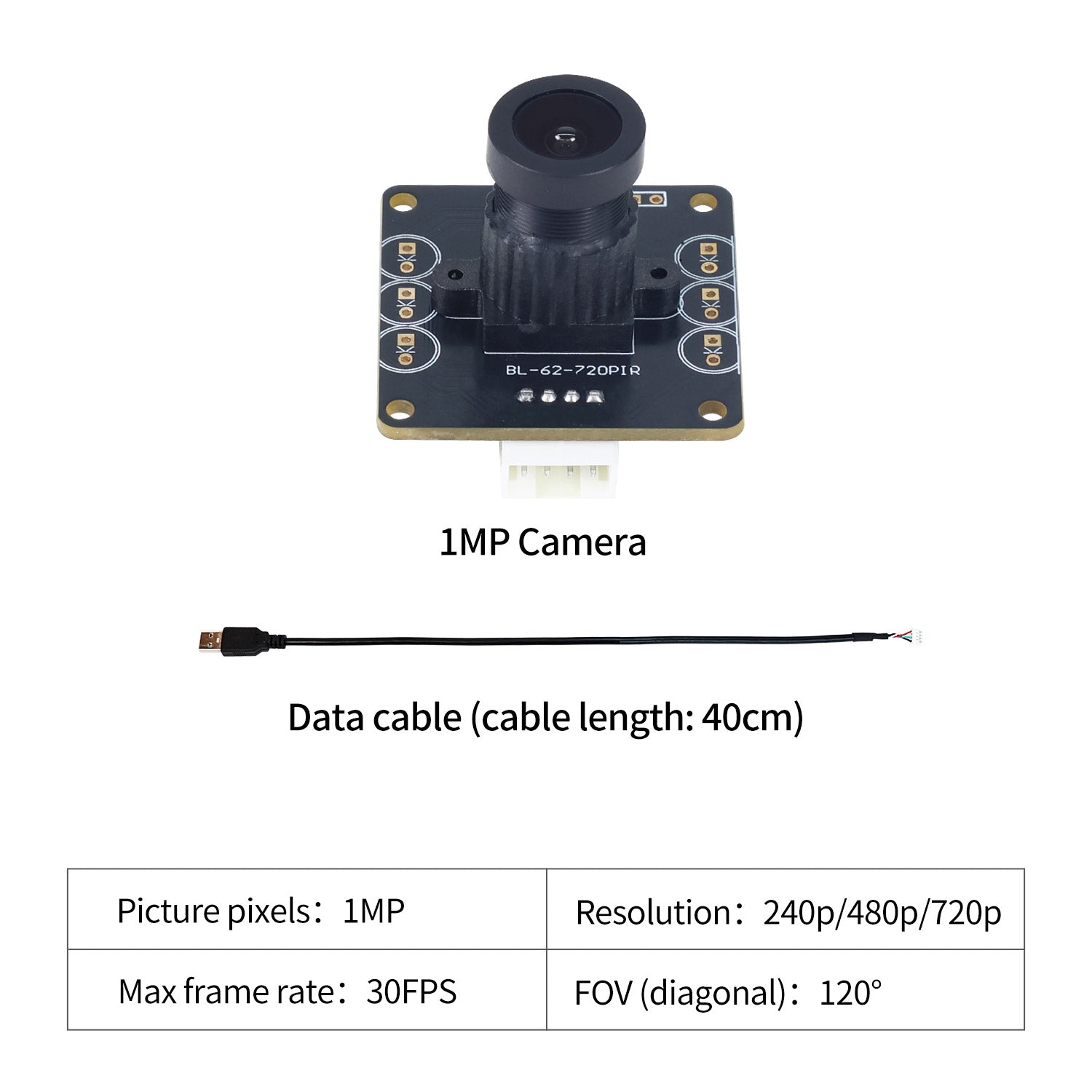 USB Camera Module for Raspberry Pi/Jetson/RDK series