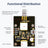 Yahboom GPS Module support BDS GPS GLONASS QZSS for Drone and ROS Robot - Yahboom