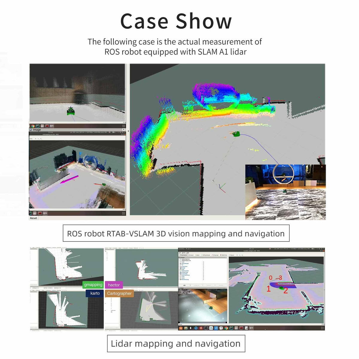 Slamtec RPLIDAR Lidar SLAM A1 A2 A3 S1 S2 S2L MapperM2 support Mapping navigation for ROS/ROS2 - Yahboom
