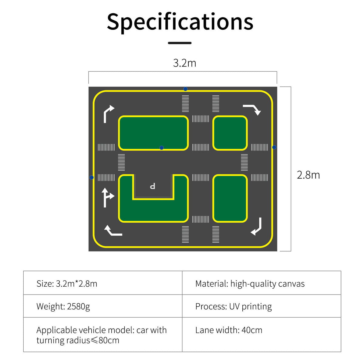 Yahboom Autopilot Track Map UV printing canvas (2.8M*3.2M)