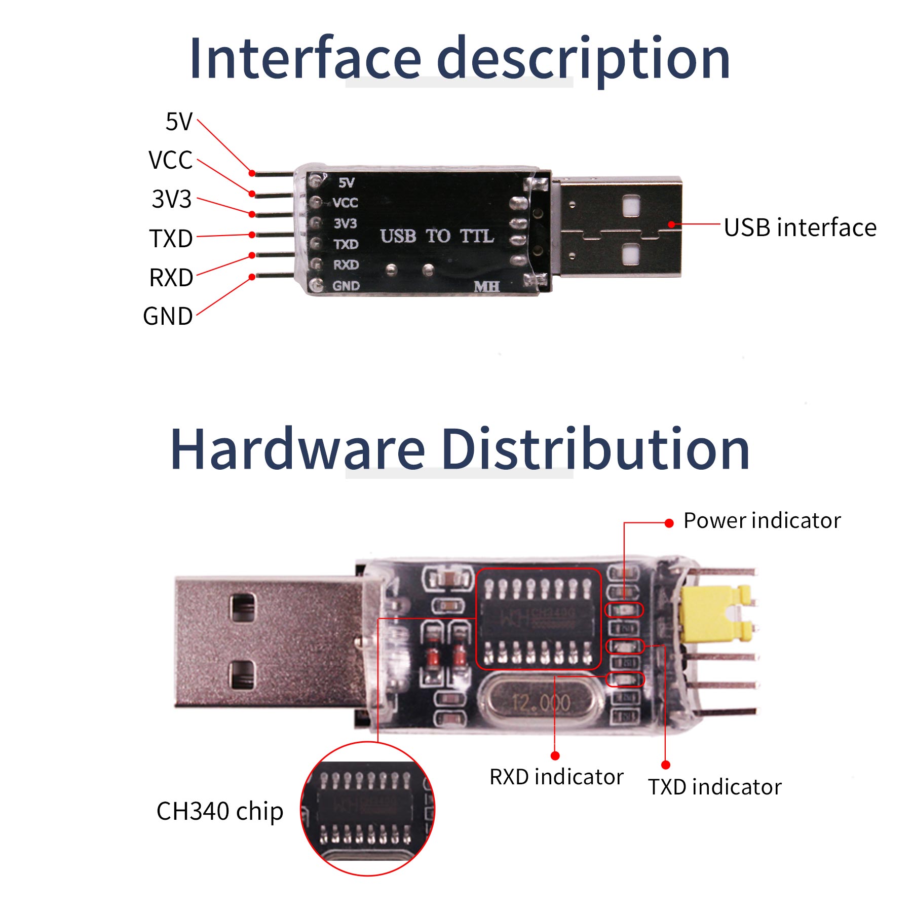 Yahboom USB to TTL Module with 4PCS DuPont lines